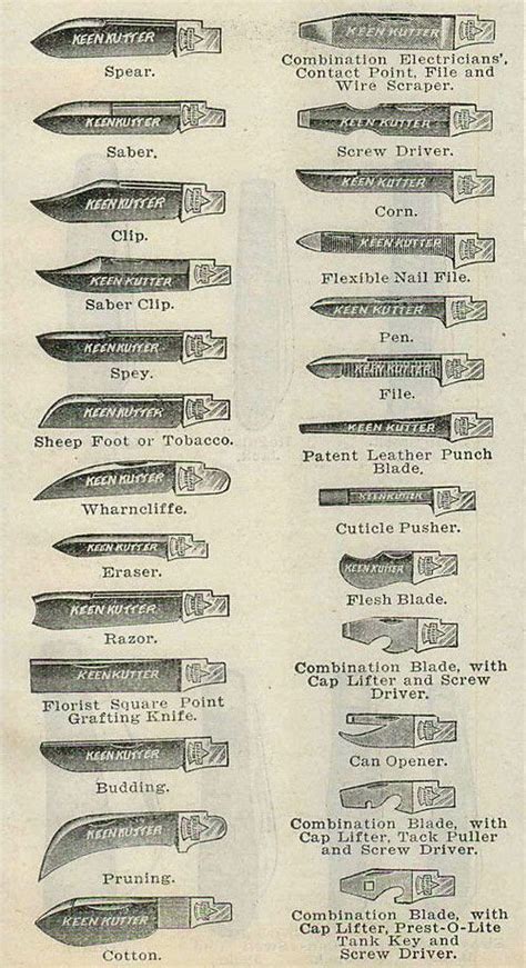 colonial knife dating